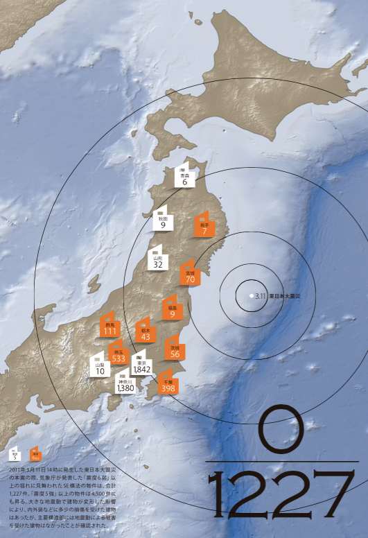 「地震大国日本に安全な木造を」 M６以上の地震だけでも、わずか17年の間に約50回発生しています。