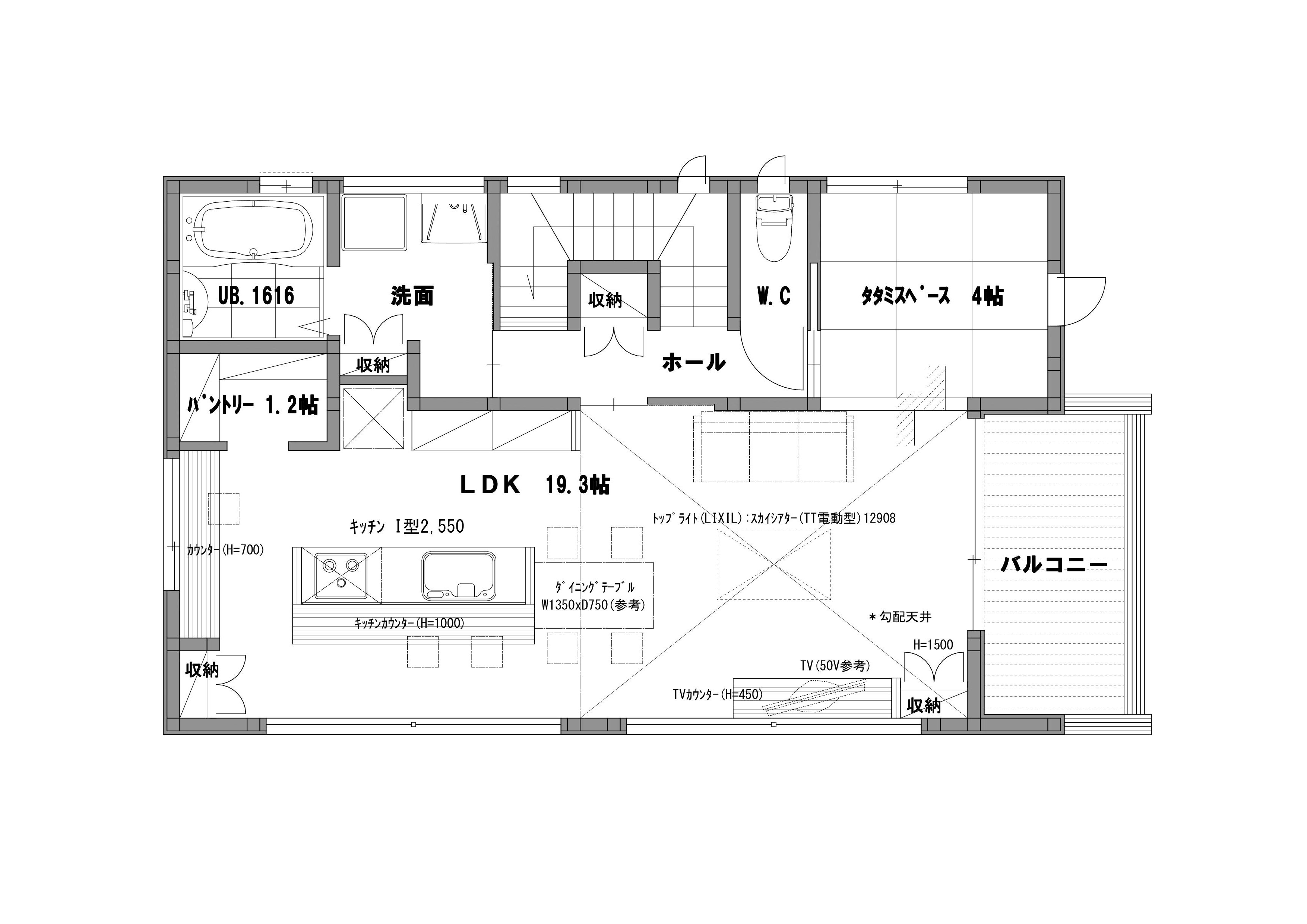 建物の 不動産登記とは?